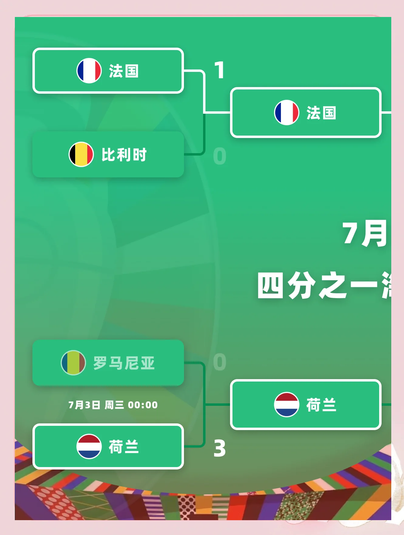 克罗地亚遭遇惊吓，险胜晋级欧洲预选赛淘汰赛的简单介绍